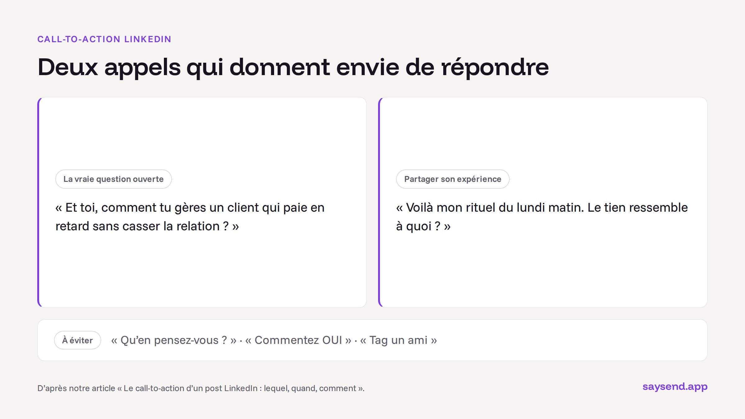 Deux exemples d’appels à l’action LinkedIn qui donnent envie de répondre, et trois formules à éviter