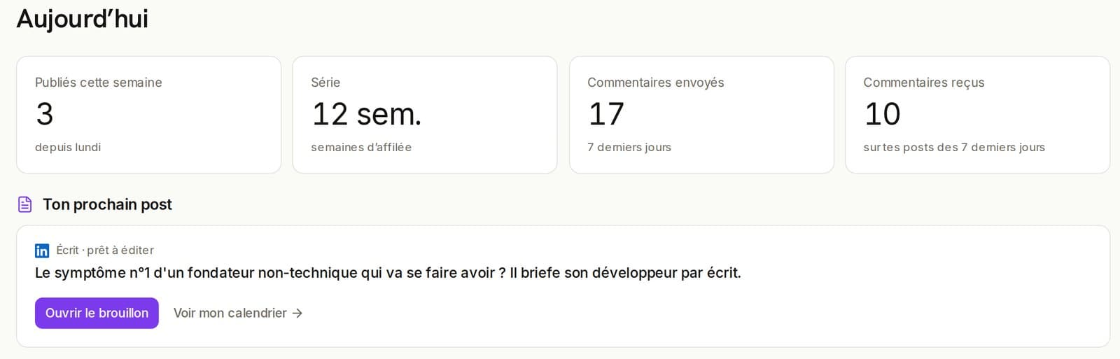 Écran Aujourd’hui de SaySend : posts publiés cette semaine, série de semaines, commentaires envoyés et reçus, et le prochain post prêt à relire